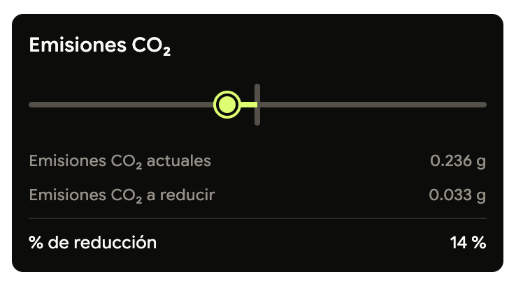 Simulador de emisiones del Playground de Carbon Dig, con las emisiones actuales, las que se pueden reducir y el porcentaje de reducción.